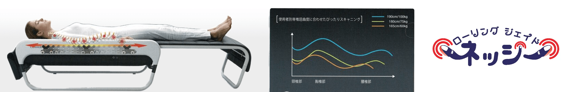 温熱式指圧代用器マスターV３