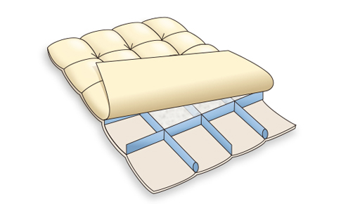 眠りの森 溝口（西川チェーン）の羽毛ふとん